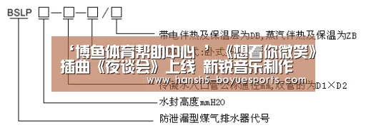 ‘博鱼体育帮助中心 ’《想看你微笑》插曲《夜谈会》上线 新锐音乐制作人孙艾藜倾情献唱(图3) 博鱼体育帮助中心